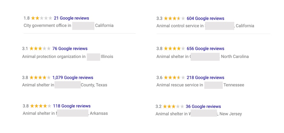 shelter reviews 3 - Stars matter: Online reputation management for animal shelters